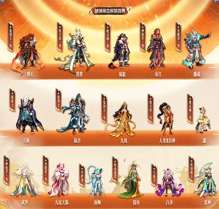 DNF18周年限定龙袍外观总览