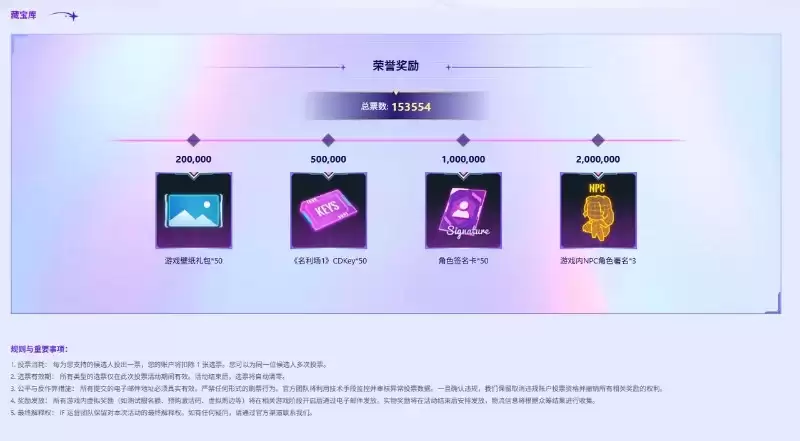 名利场2选角最后24小时：总票数逼近20万，两组演员竞争白热化