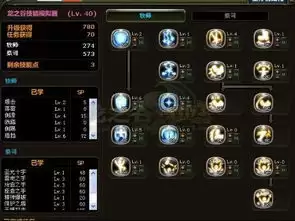 领主契约：全职业属性加点攻略指南