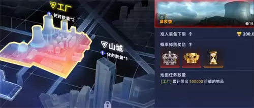 头号禁区拉闸机制是什么 拉闸机制解析