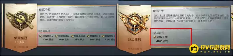 《和平精英》皇冠5升王牌时间解析