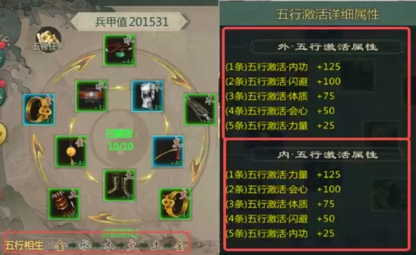 《剑网1归来》弩唐门攻略 弩唐门技能加点装备搭配推荐