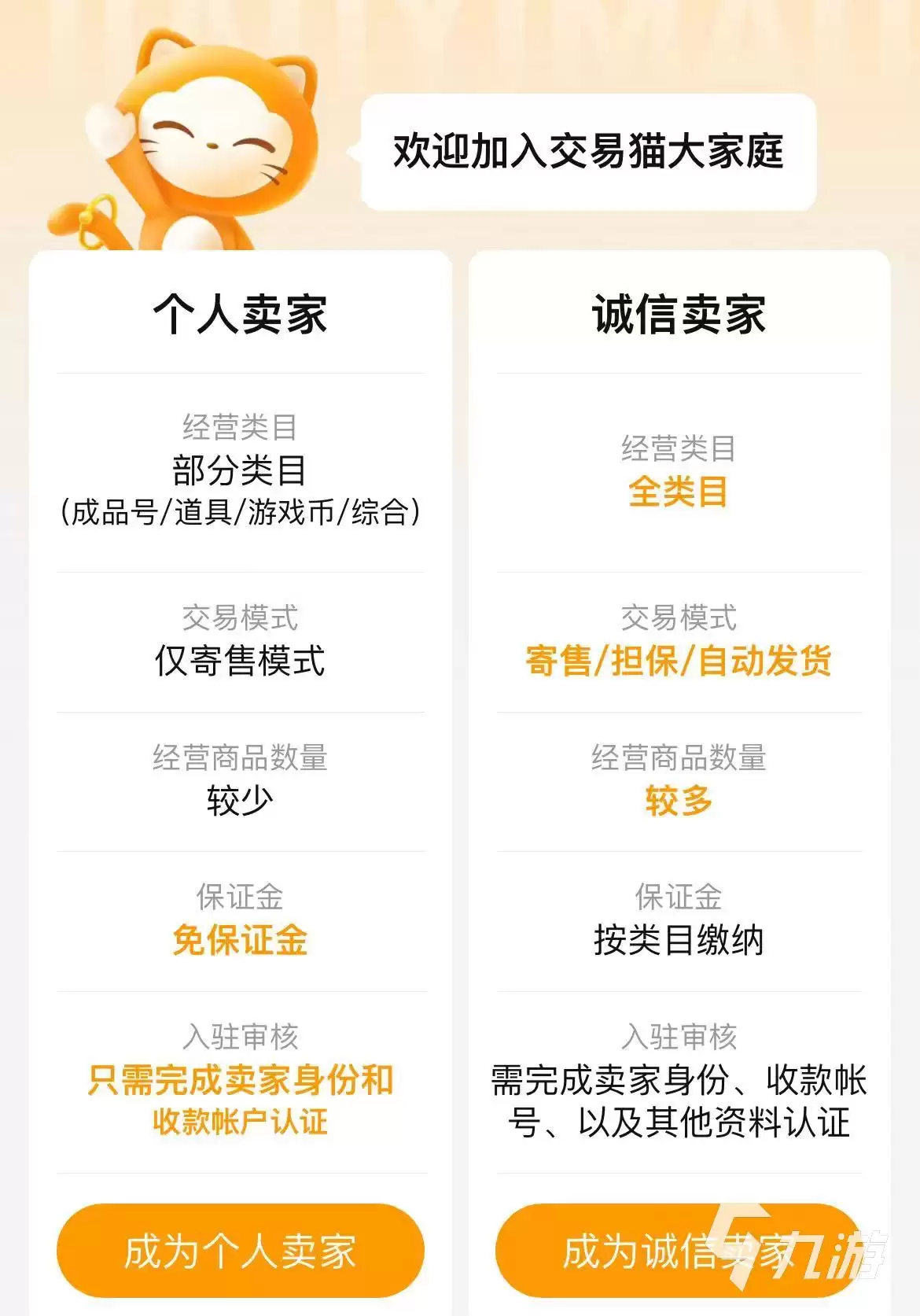 梦幻西游卖号手续费计算方式及主流交易平台对比