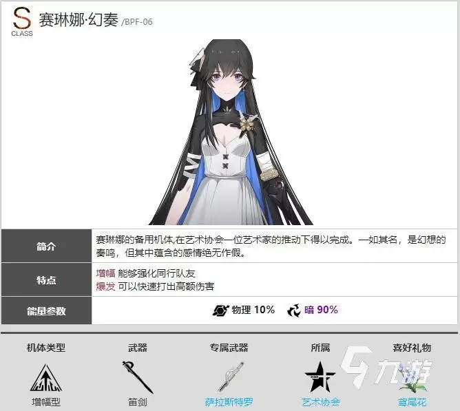 战双帕弥什赛琳娜完整技巧大全 赛琳娜技能组队搭配详解