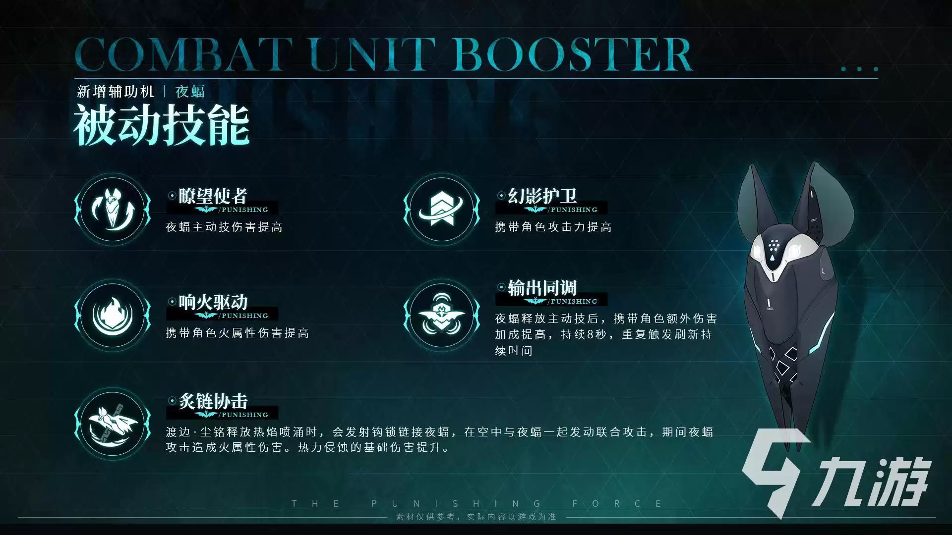战双帕弥什夜蝠怎么样 夜蝠技能强度详解