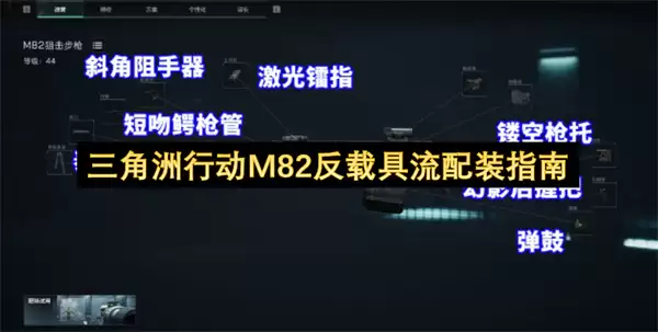 三角洲行动M82反载具流配装方案