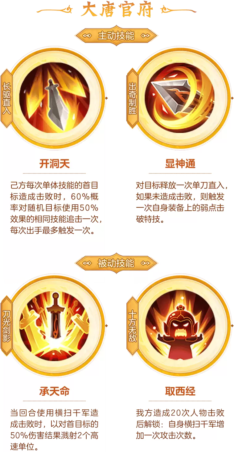 轮回令物理及法系门派主被动技能选择全攻略！