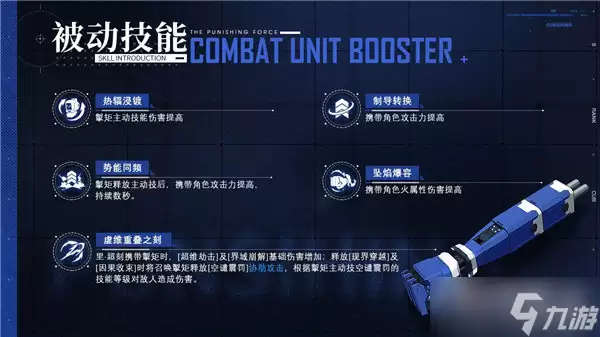 战双帕弥什s级辅助机掣矩一览