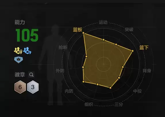 NBA2KOL2 X12 21版凯文鲁尼经理模式测评