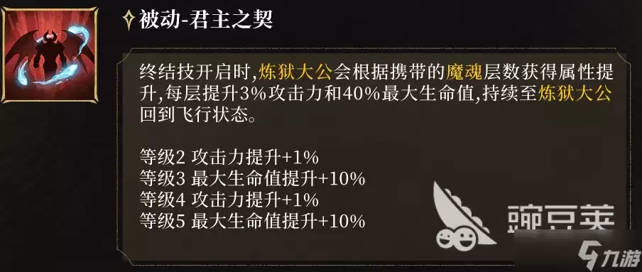潮汐守望者魂灵账主瓦拉库斯介绍 潮汐守望者魂灵账主瓦拉库斯怎么样
