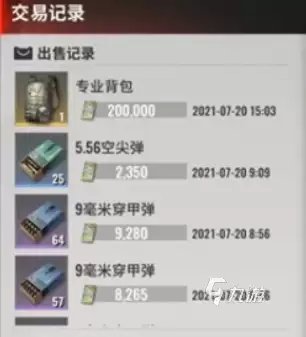 超凡先锋极品装备有哪些 超凡先锋极品装备一览