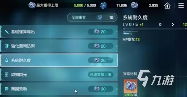 卡厄思梦境技能加点推荐 卡厄思梦境零式系统天赋树加点