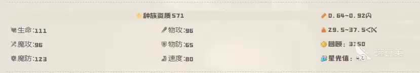 洛克王国手游幽影树属性厉害吗 洛克王国手游幽影树属性分析