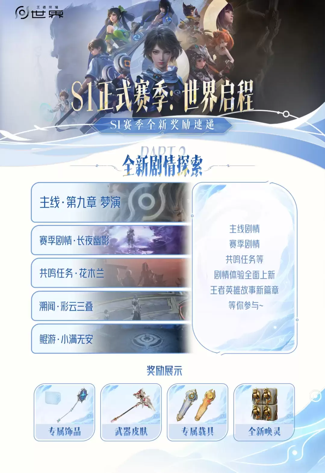 王者荣耀世界S1赛季更新内容一览