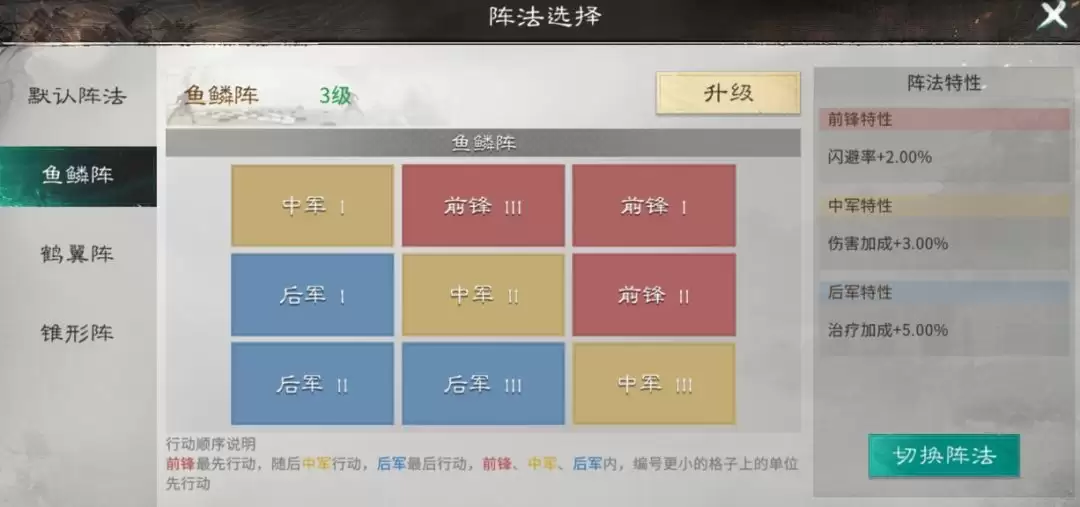 三国天下归心许褚闪避流配队指南