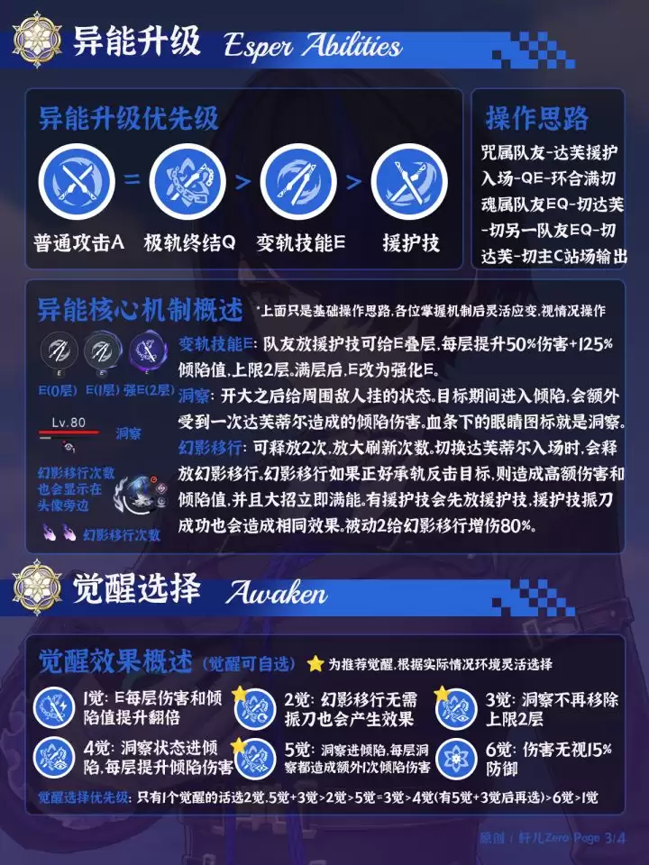 异环达芙蒂尔怎么培养