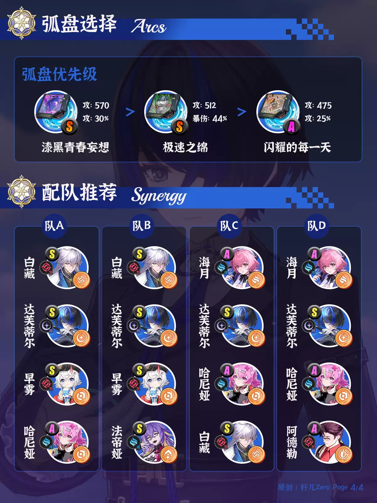 异环达芙蒂尔怎么培养