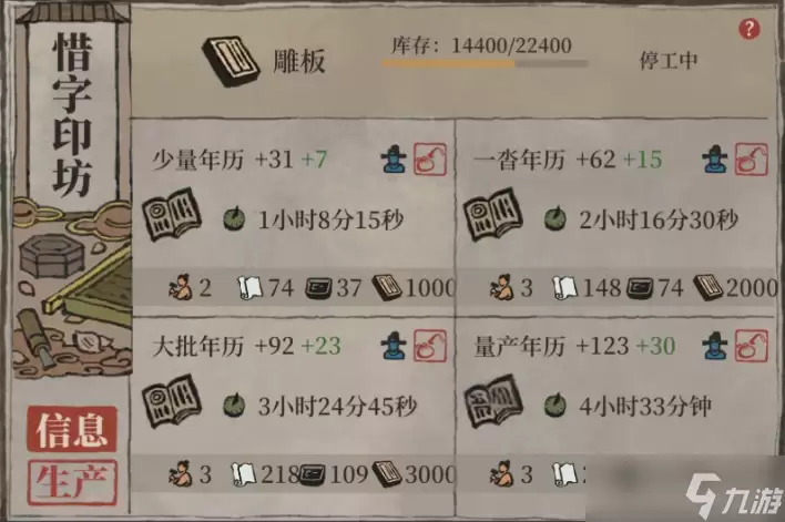 江南百景图如何升级生产