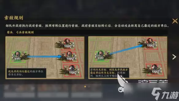 三国群英传策定九州破贼平寇玩法攻略 三国群英传策定九州破贼平寇副本介绍