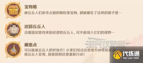 原神龙龙寻宝攻略大全 龙龙寻宝第1-6关满奖励采集路线