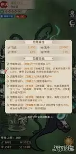 幻灵召唤师漓月公主该不该培养