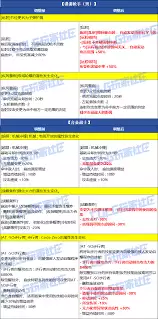 DNF2026春节男格斗家VP改动有哪些