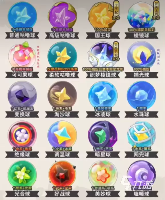 洛克王国世界咕噜球全图鉴：种类获取方式与使用技巧详解