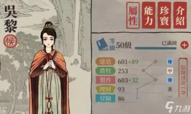 江南百景图候级角色中谁最好用