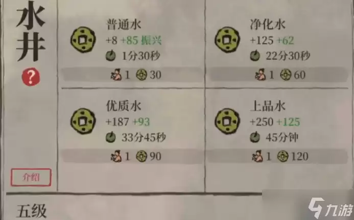 江南百景图水井在哪
