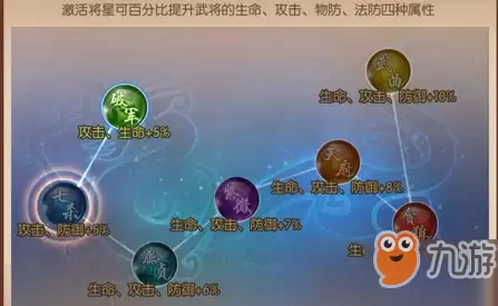 少年三国志2新手攻略 新手战力怎样快速提升