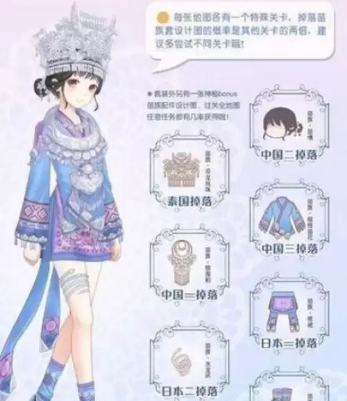 暖暖环游世界银铃苗花套装关卡掉落汇总