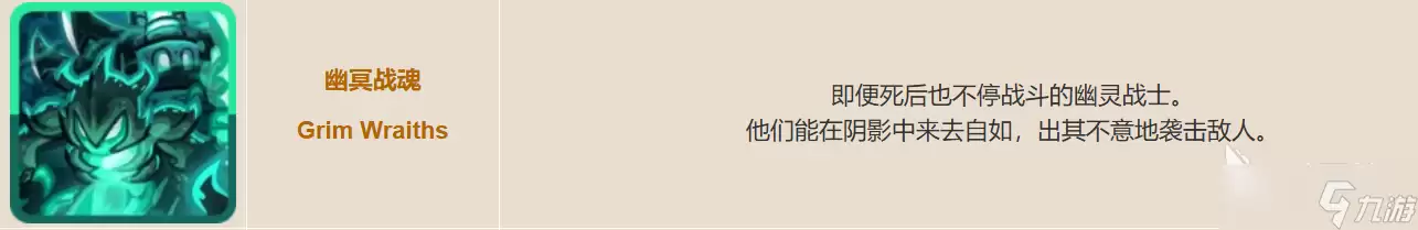 王国保卫战5联盟阵容推荐 王国保卫战5手游阵容搭配分享