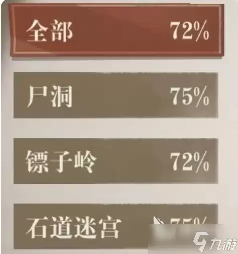 盗墓笔记手游开服攻略分享 盗墓笔记手游新手开局指南
