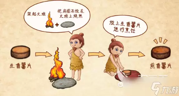 村落人生食物怎么制作 村落人生食物制作方法