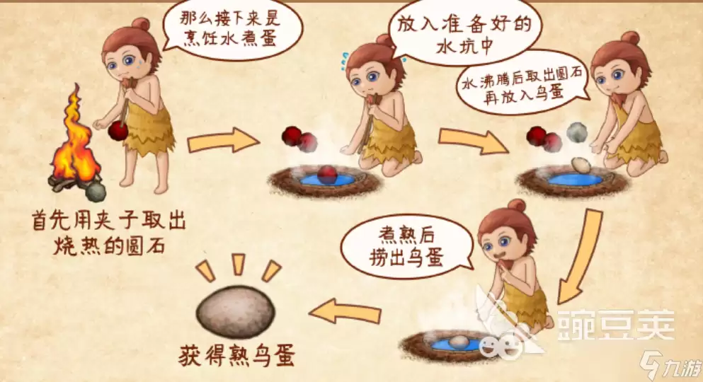 村落人生食物怎么制作 村落人生食物制作方法