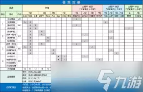 燕云十六声家业怎么详细升级
