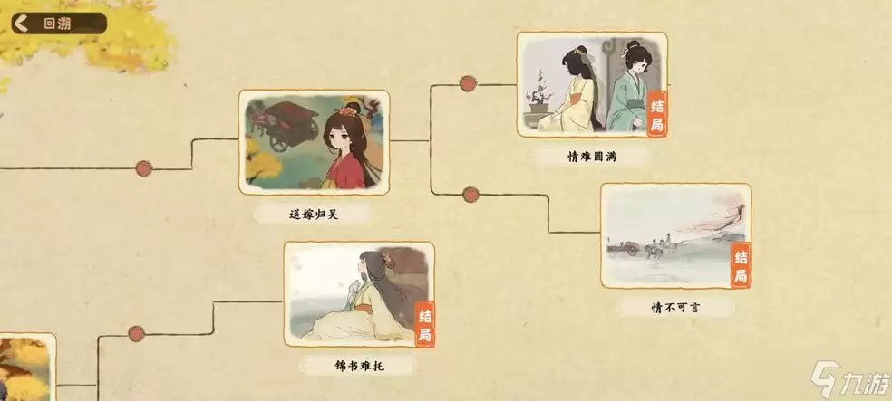 解锁桃源深处有人家南有乔木故事攻略