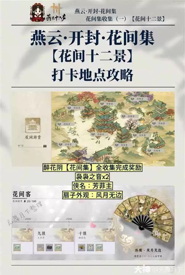 《燕云十六声》开封花间集花间十二景点位置大全