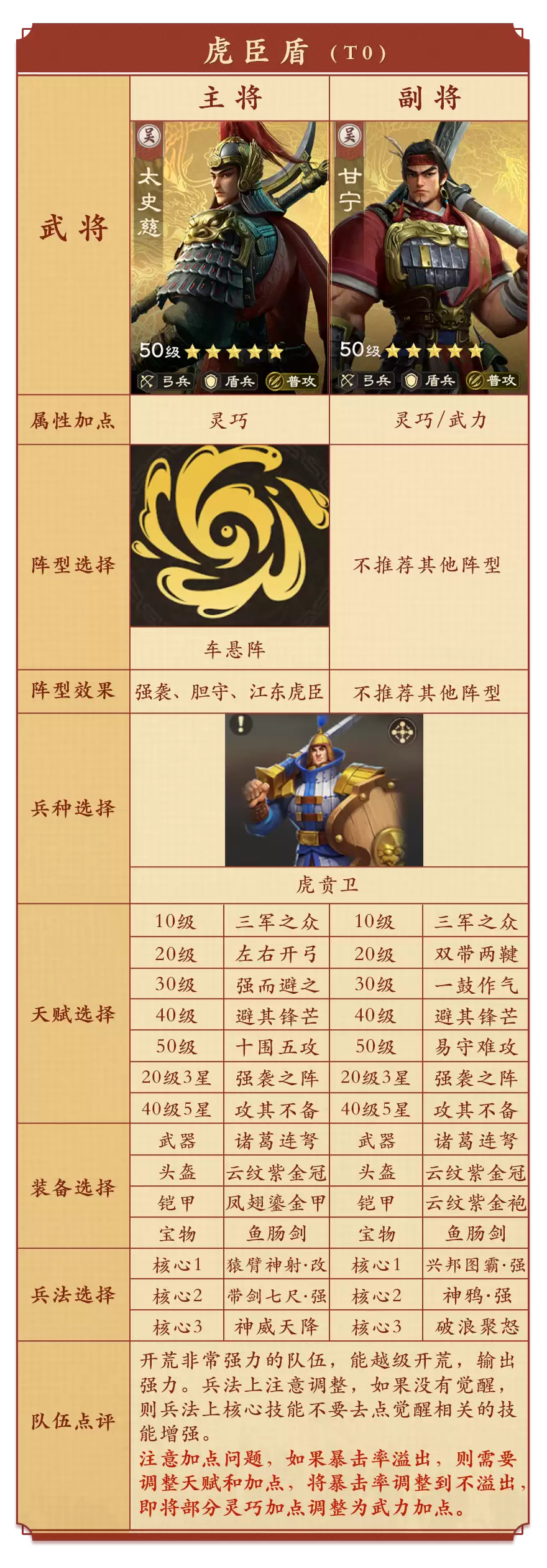 XP2攻略丨XP2赛季速通开荒