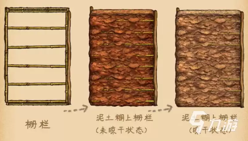 村落人生如何建房子 村落人生房屋搭建攻略