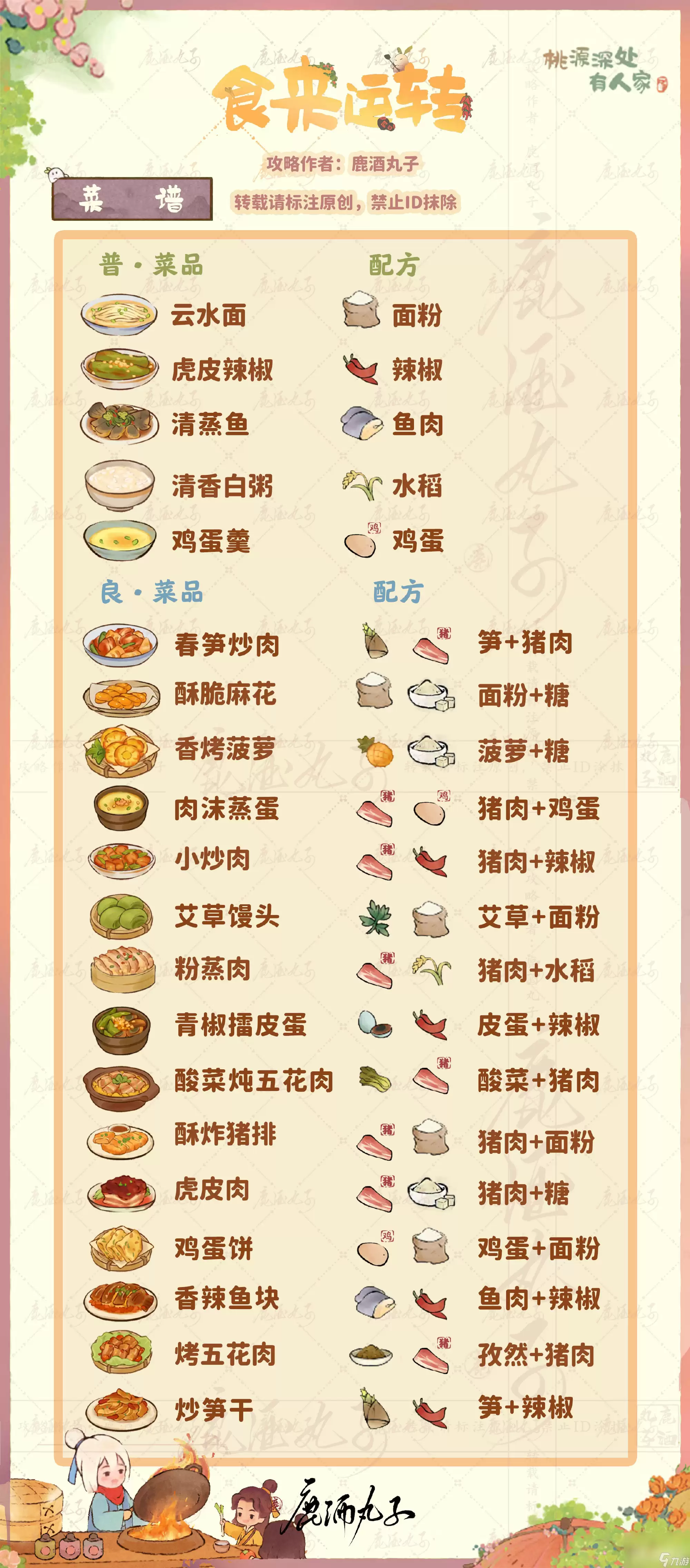 桃源深处有人家 食来运转菜谱介绍