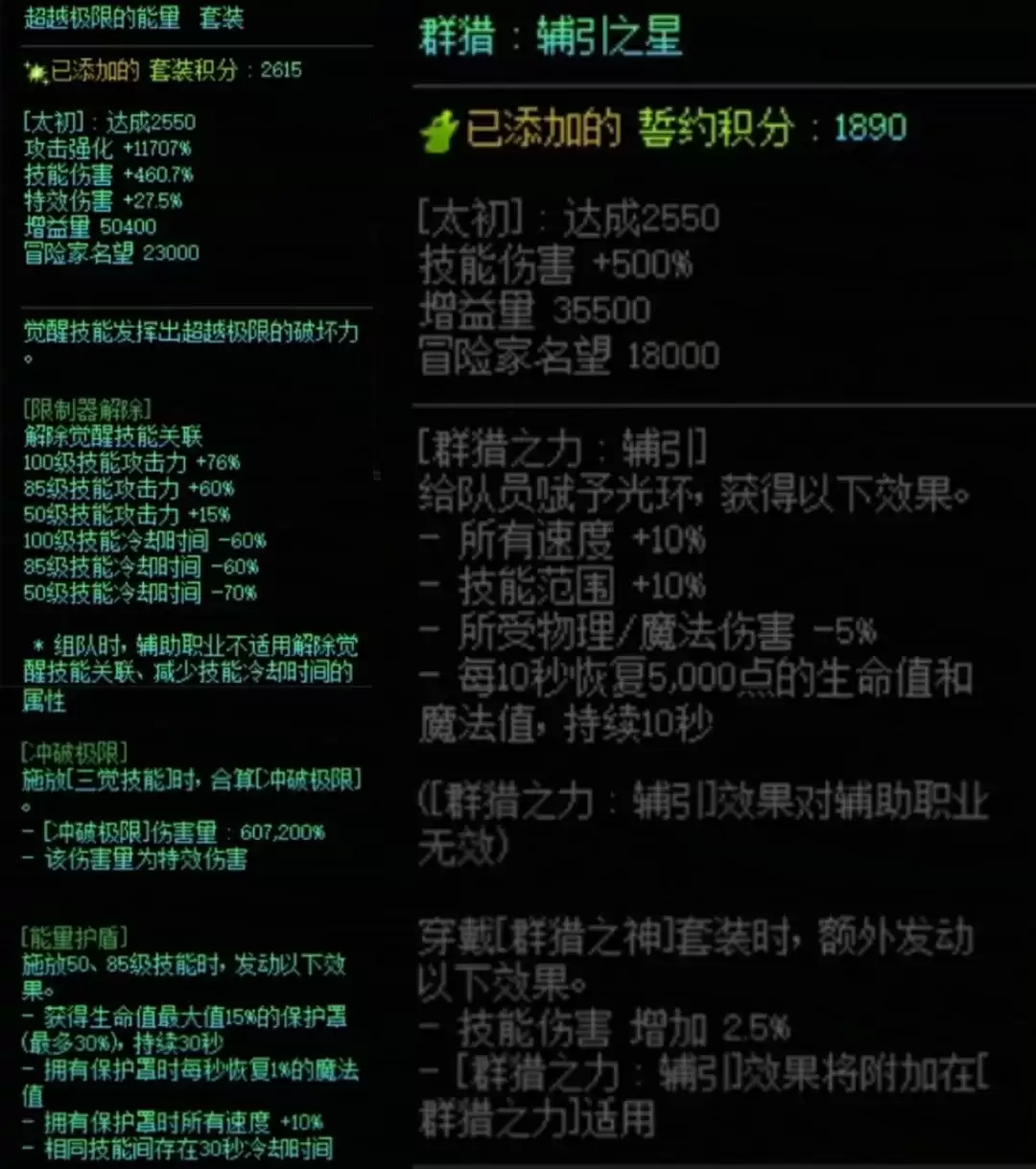 DNF究极能量加群猎美学搭配属性总览