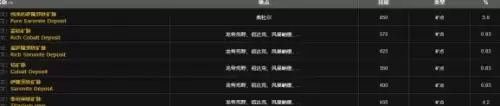 魔兽世界邪恶太阳胸针2 魔兽世界邪恶太阳胸针2