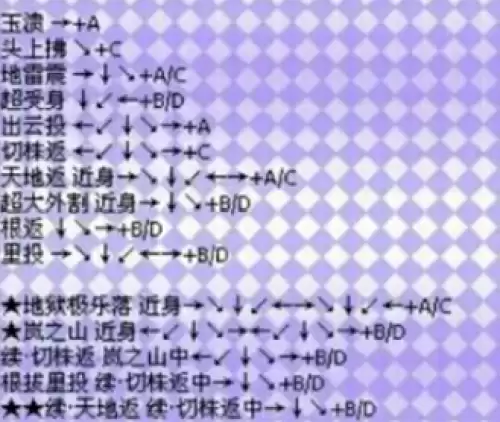 拳皇97风云再起全人物出招表汇总4 拳皇97风云再起全人物出招表汇总4