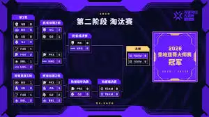 无畏契约圣地亚哥大师赛活动怎么介绍