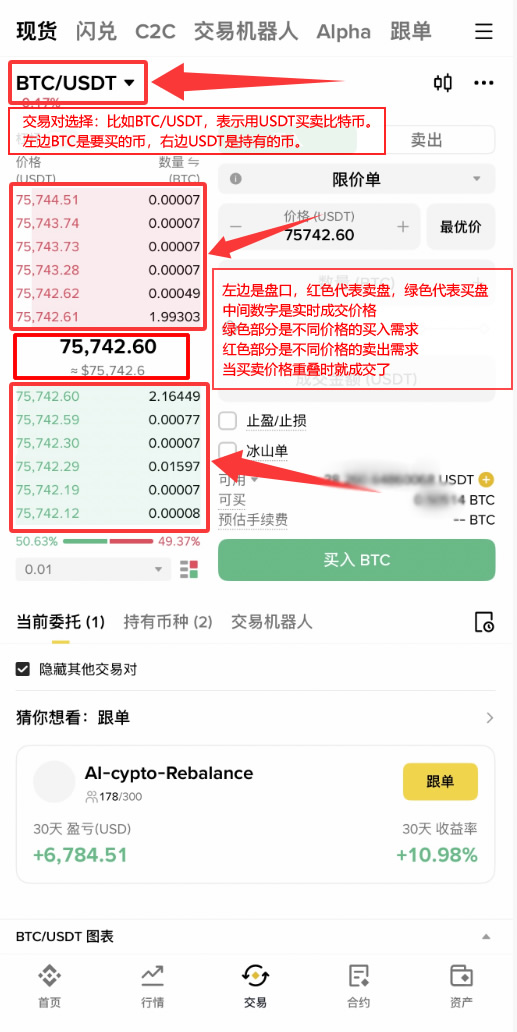 币安现货买卖怎么操作?从下单到成交的完整流程讲解