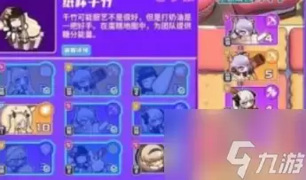 盲盒派对角色如何选 盲盒派对角色推荐