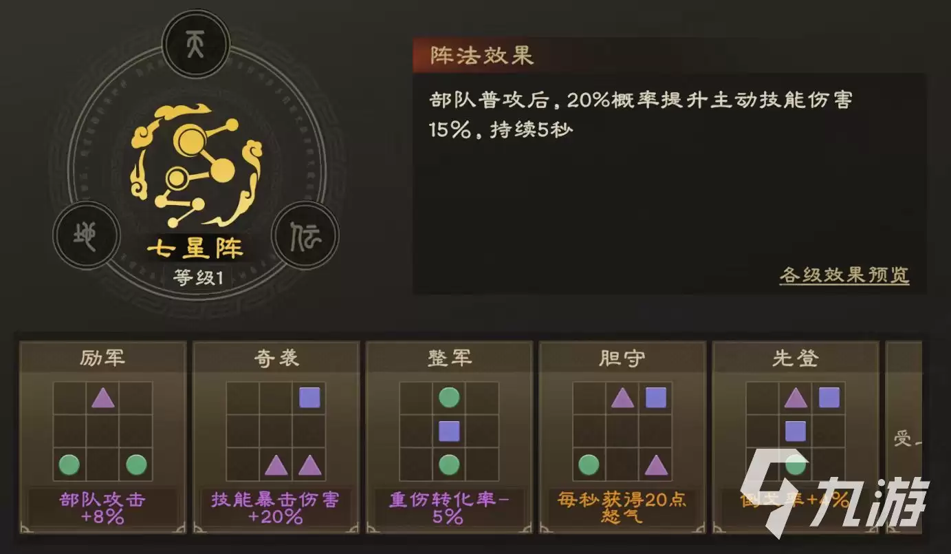 偃武七星阵玩法详解 偃武七星阵效果分析