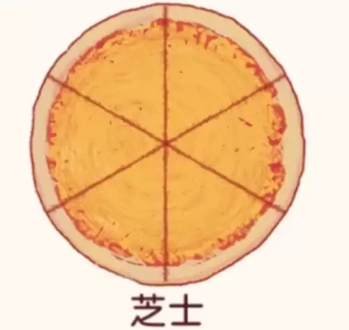 可口的披萨手语披萨-可口的披萨手语解析