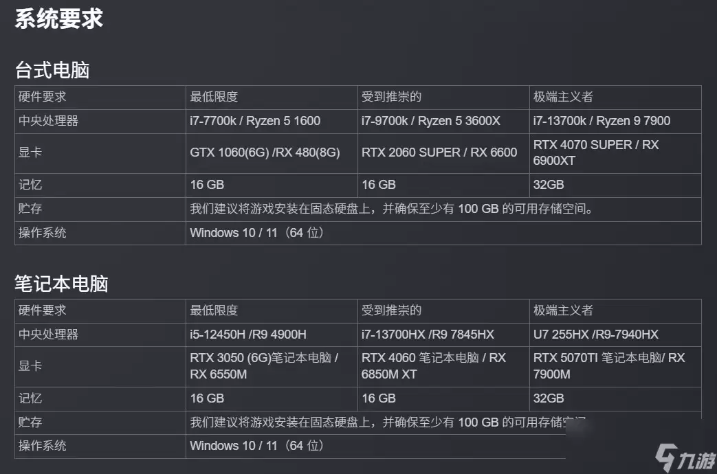 网易开放世界海洋冒险RPG《遗忘之海》2月5日封测开启